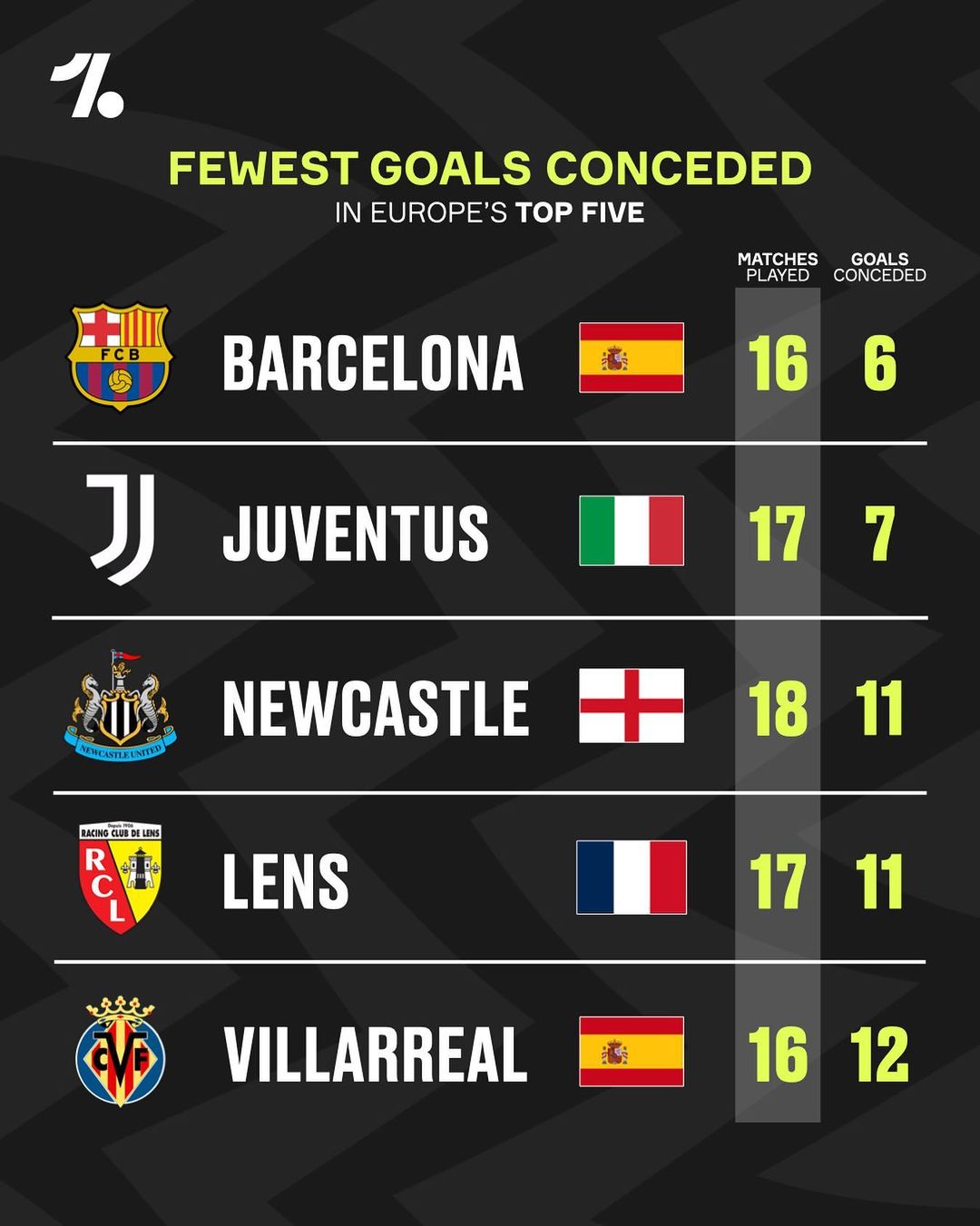 Honeywell 一氧化碳传感器 0-2000ppm