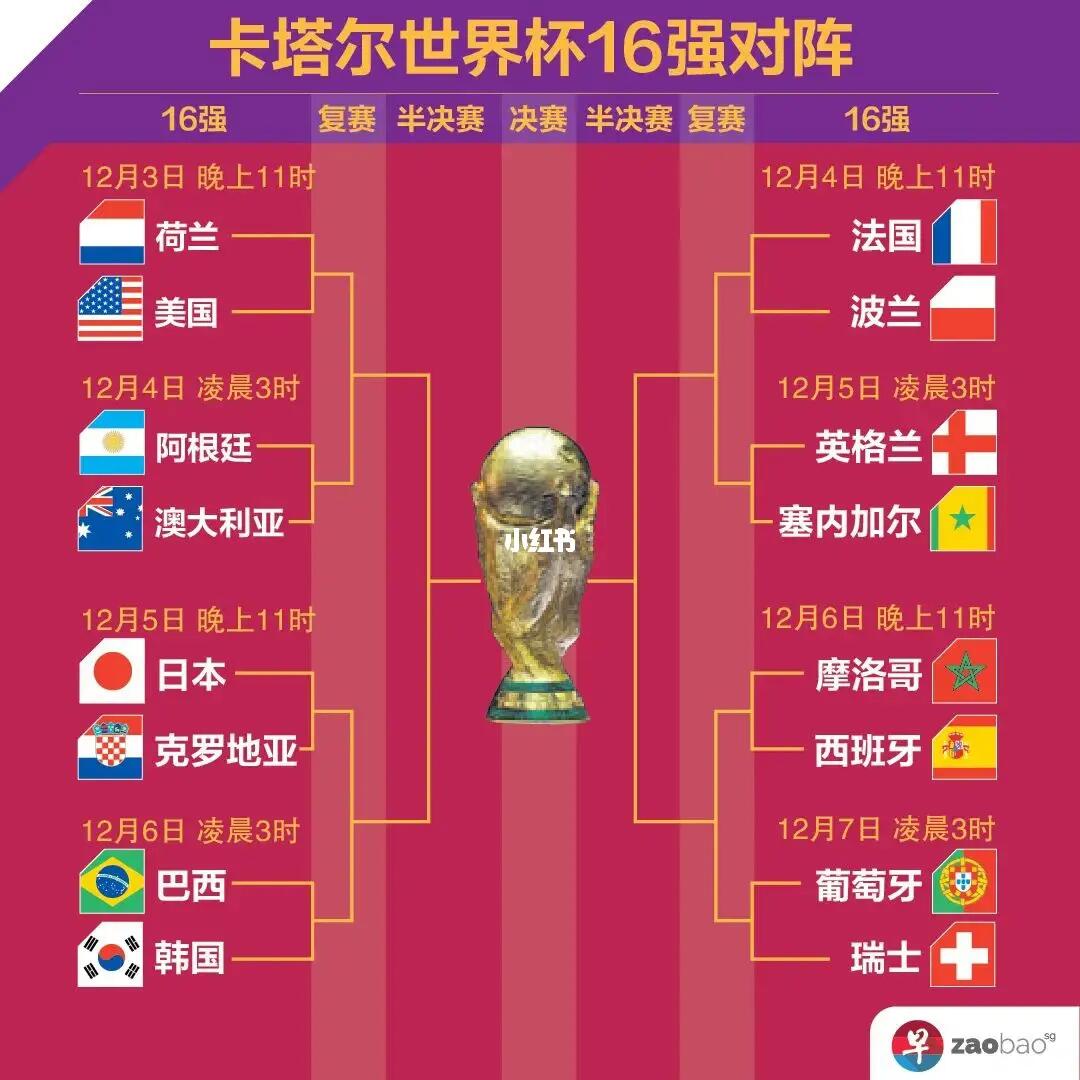 四合一气体模组传感器（可定制）